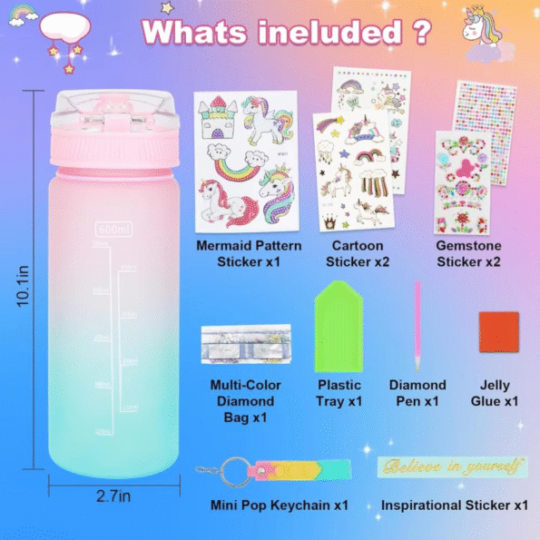 DIY Water Bottle Kits - Image 2