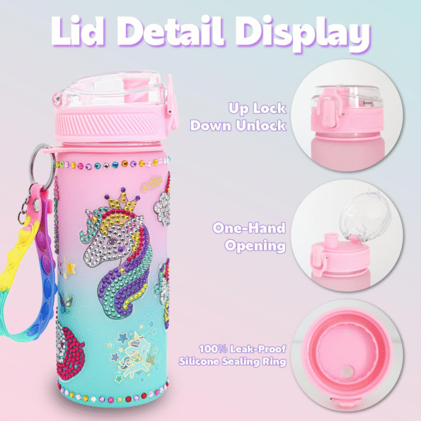 DIY Water Bottle Kits - Image 3